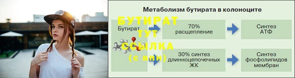 спиды Баксан